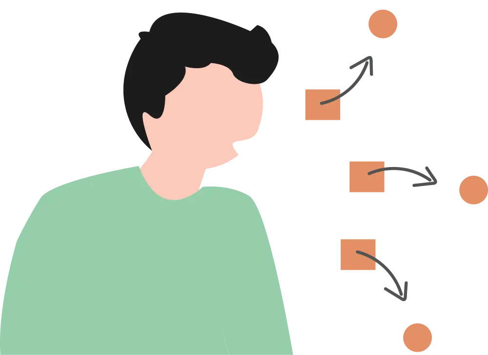 いきなり発音から学習しない方が良い！